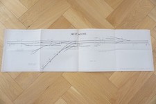 West Moors Signal Box Railway