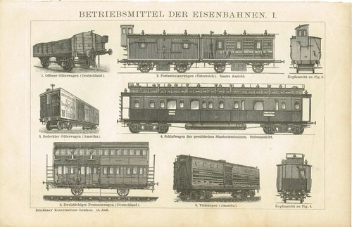 Panel railway freight cars - panel,