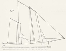 YACHTS. Sailing. rig of