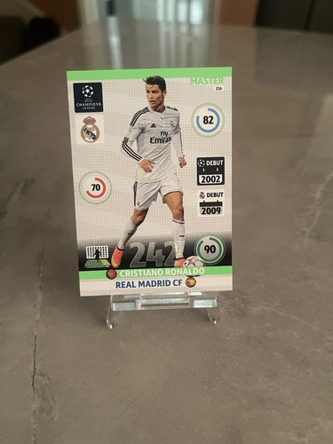Cristiano ronaldo master - cristiano,