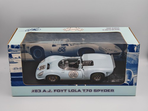 Gmp scale a - gmp, foyt