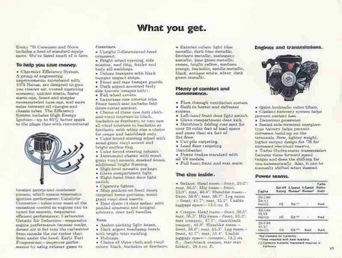 Photo 1976 chevrolet - a4, t