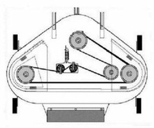 Countax C600H 42" IBS inner DECK BELT CX 513 * - 22870000 120" LONG