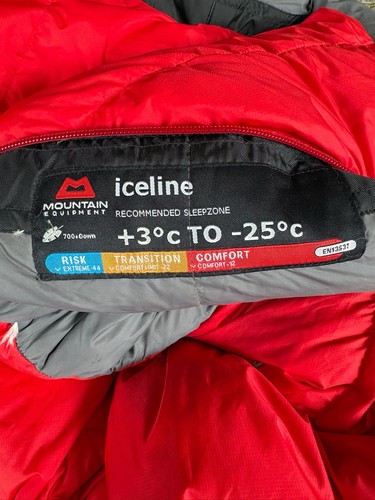 Sleeping bag - sleeping,