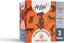 It'S Only Natural the Puppy