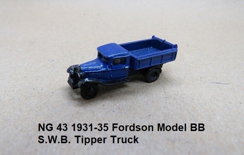 Gauge 148 r - , models