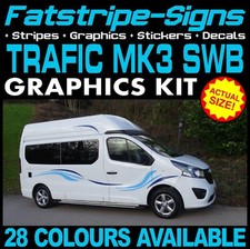 to fit RENAULT TRAFIC MK3 SWB