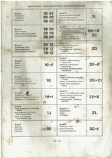 LAND ROVER SIII 2.25 2.6 3.5 PETROL 2.25 DIESEL 1971-85 FACTORY PARTS CATALOGUE