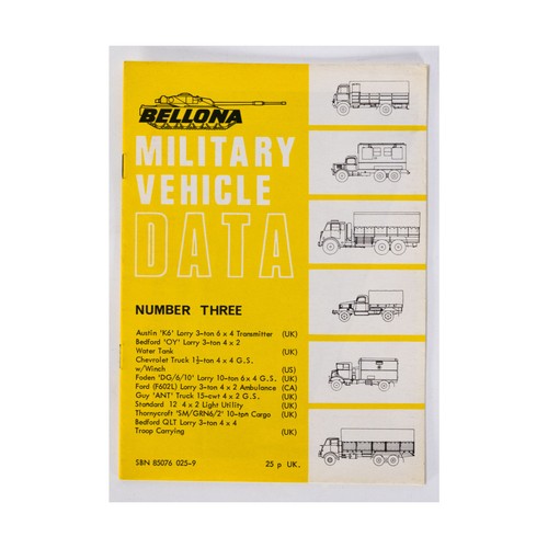 Bellona military veh - veh,