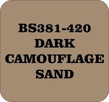 CELLULOSE Body Paint