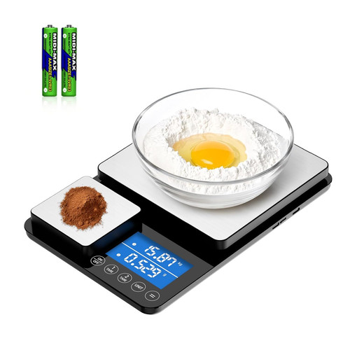 Dual platform digital kitchen - dual,