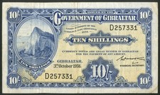 Gibraltar, Government, 10