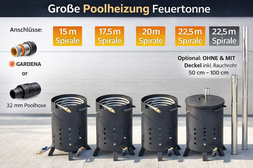 Pool heater fire pit - heater, with