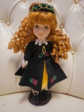 Vintage Victorian Porcelain