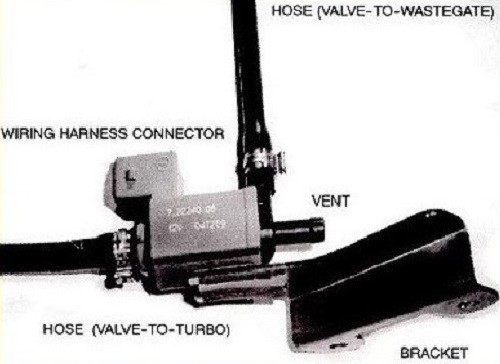 Polaris pwc jet ski - ski, msx
