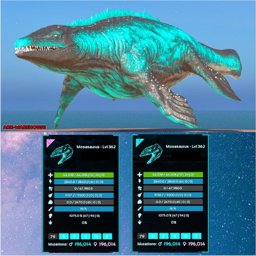 Top stat mosasaurus - top,