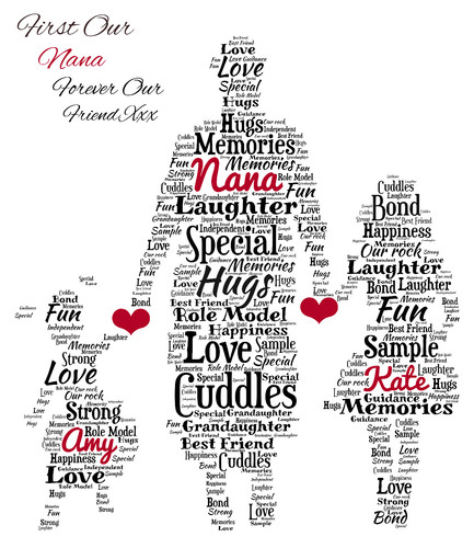 Personalised word art nana - personalised,