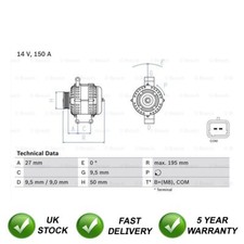 Alternator SJR Fits Mini