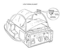 Apollo 11 Engineering Concept