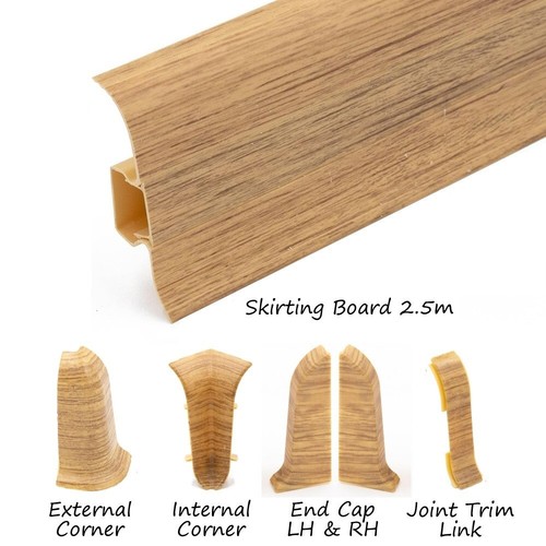 Plastic skirting board wire - plastic,