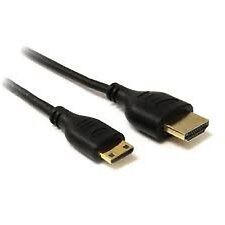 HDMI Mini for Panasonic Lumix