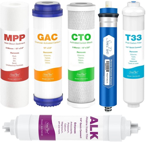 Reverse osmosis carbon - reverse,