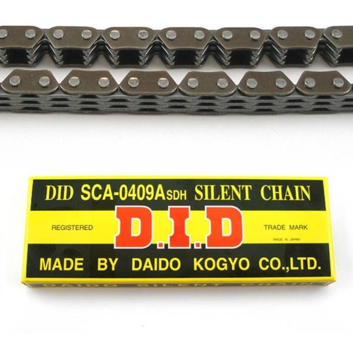 Did distribution chain - did,