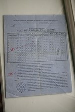 NORTH BROOK WORKS KEIGHLEY  LIST OF PRICES FOR LOOMS   BRADFORD MILL HISTORY 