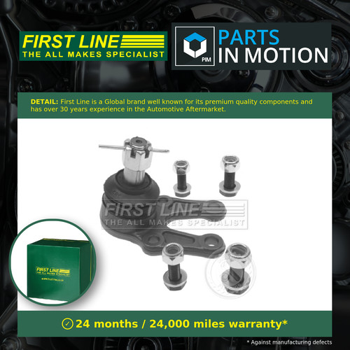 Ball joint fits - joint,