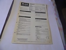 Original 60's/70's vintage