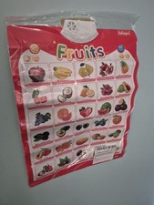 Electronic English Alphabet