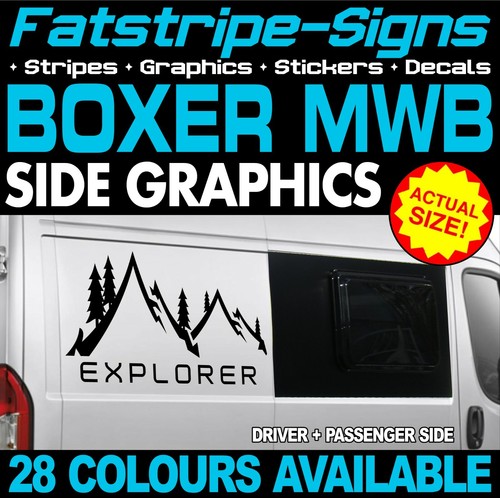 Fit peugeot boxer - peugeot, mwb