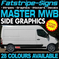 to fit RENAULT MASTER MWB L2