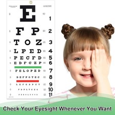 Snellen Eye Chart for Eye