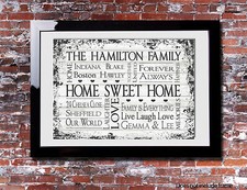Personalised Home Sweet Family