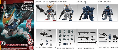 Mobility joint gundam vol - joint, vol.12