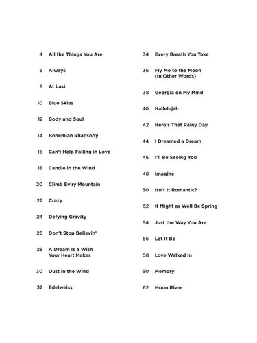 Best songs ever - songs, easy