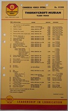 Petroliana; Thornycroft-Nubian TF/B80 Shell Lubrication Chart No X1288