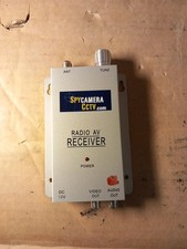SPYCAMERA CCTV.COM RADIO AV
