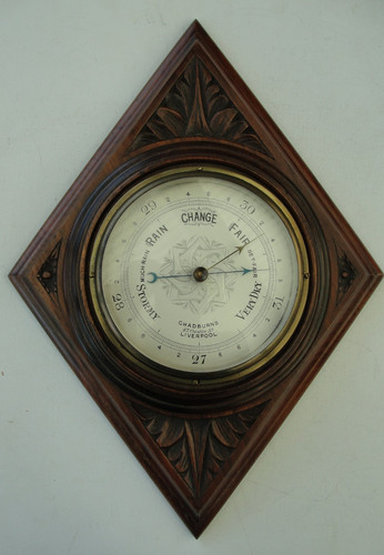 Antique victorian chadburns - victorian,