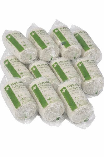 Safety first aid - aid, group