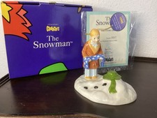 Coalport Characters The