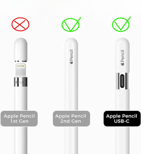 New apple pencil usb - apple,