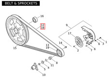 HARLEY DAVIDSON FINAL DRIVE