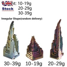 Mineral Specimen Natural