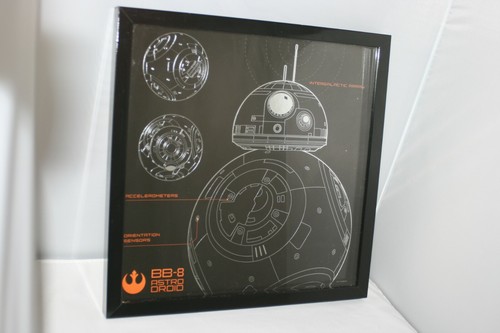 Star wars astro droid - star,