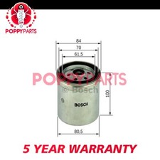 Fits Mercedes Sprinter E-Class