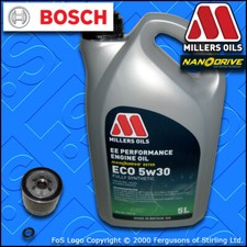 SERVICE KIT for FORD FOCUS MK3