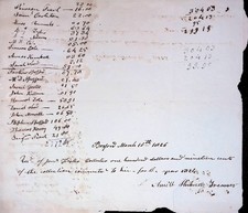 1824 Boxford, Mass., town tax