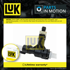 Clutch Peak Torque Limiter